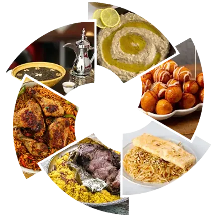 A Taste of Tradition Authentic Omani Cuisine