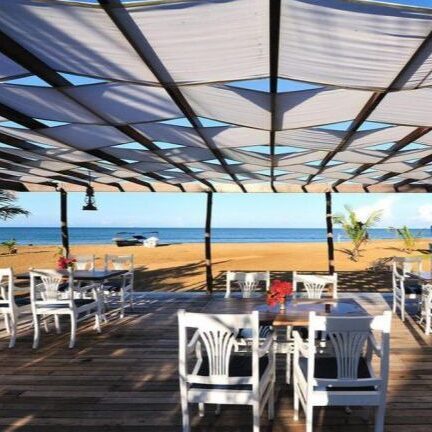 Tourist Attractions in Salalah,